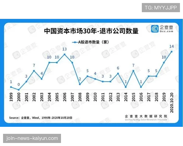 [战队名]融资成功的背后：电竞资本市场依然看好CS2的发展💰